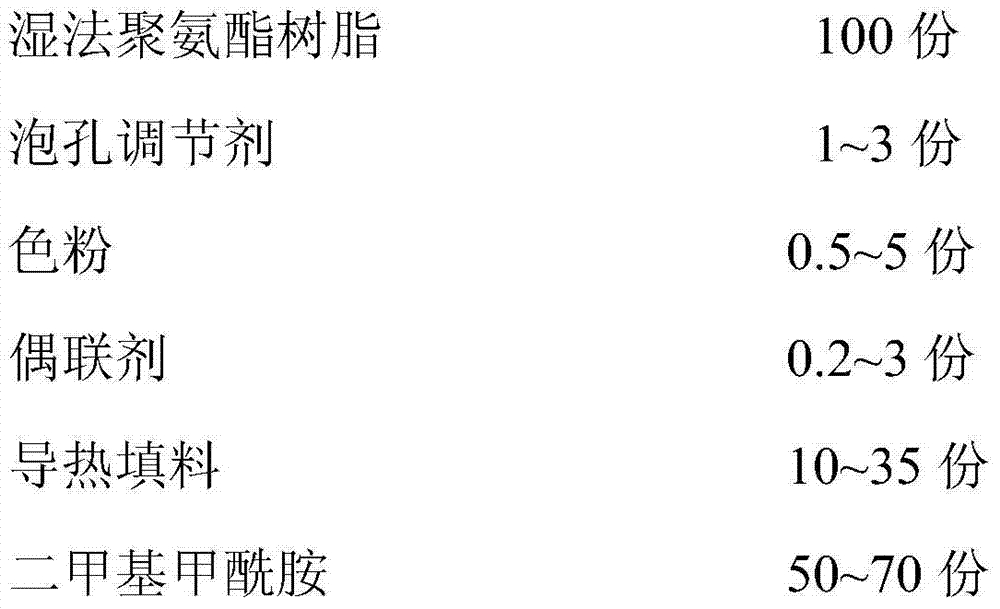 Thermal conductive polyurethane synthetic leather production method