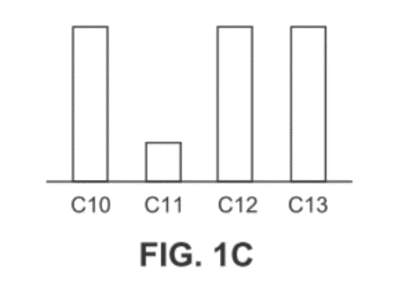 Mixtures OF C10-C13 Alkylphenyl Sulfonates