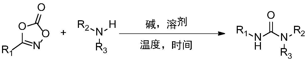 Synthetic method and application of urea compound