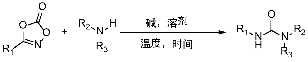 Synthetic method and application of urea compound