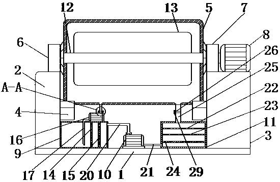 A drum with water circulation function