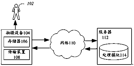 Method and device for identifying object in image, storage medium and electronic device