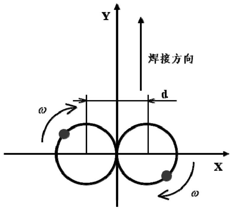 A method for eliminating air holes in laser welding of Al-Li alloy T-joints