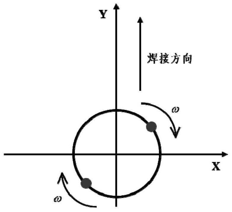 A method for eliminating air holes in laser welding of Al-Li alloy T-joints