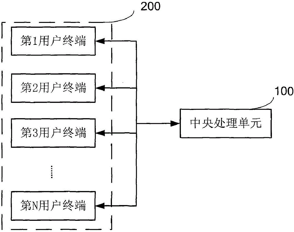 Pseudo base station detection system based on street lamp Internet of Things