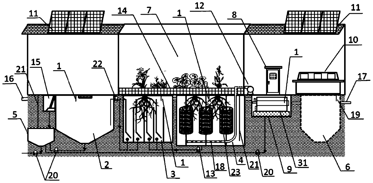 Landscape type combined sewage treatment equipment and method thereof