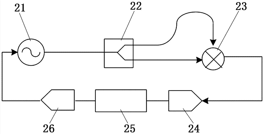 A thin coal seam coal-rock interface recognition device based on ultra-wideband chaotic radar