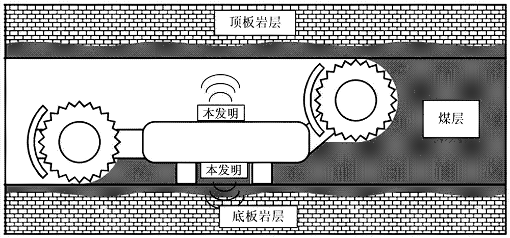 A thin coal seam coal-rock interface recognition device based on ultra-wideband chaotic radar