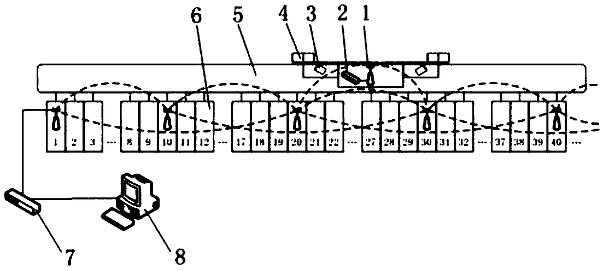 Automatic underground coal mining system and method