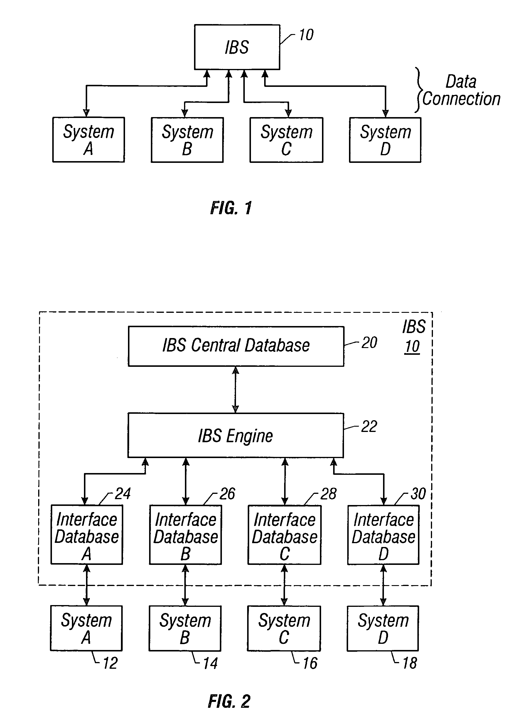 Integrated business system for the design, execution, and management of projects