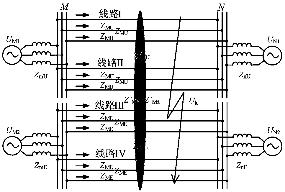 Distance protection method suitable for same-tower four-circuit line cross-voltage-class cross-line fault