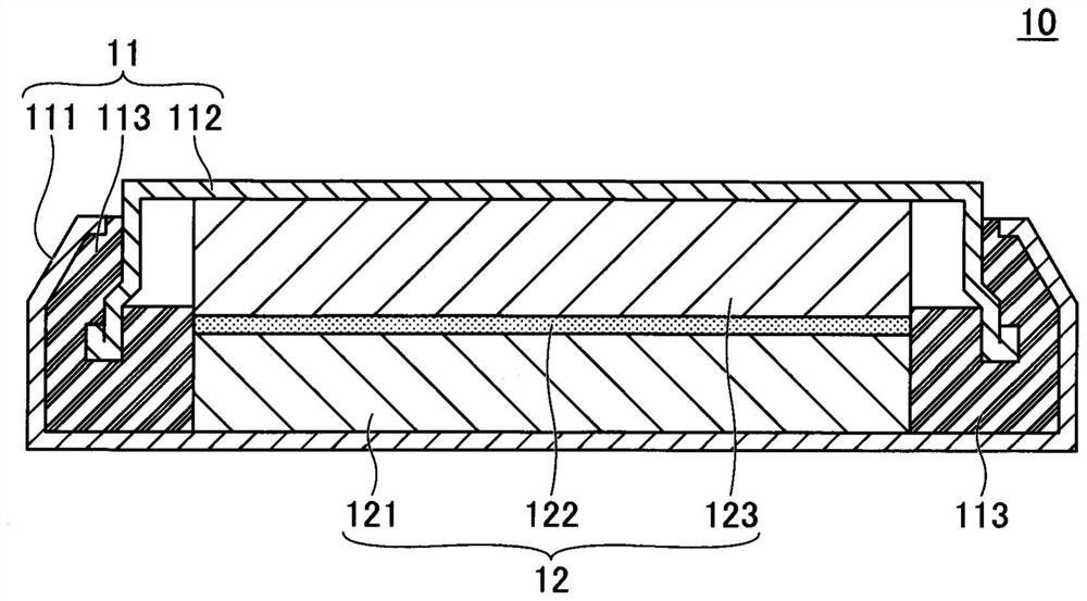 Positive electrode active material for lithium ion secondary battery, method for manufacturing positive electrode active material for lithium ion secondary battery, and lithium ion secondary battery