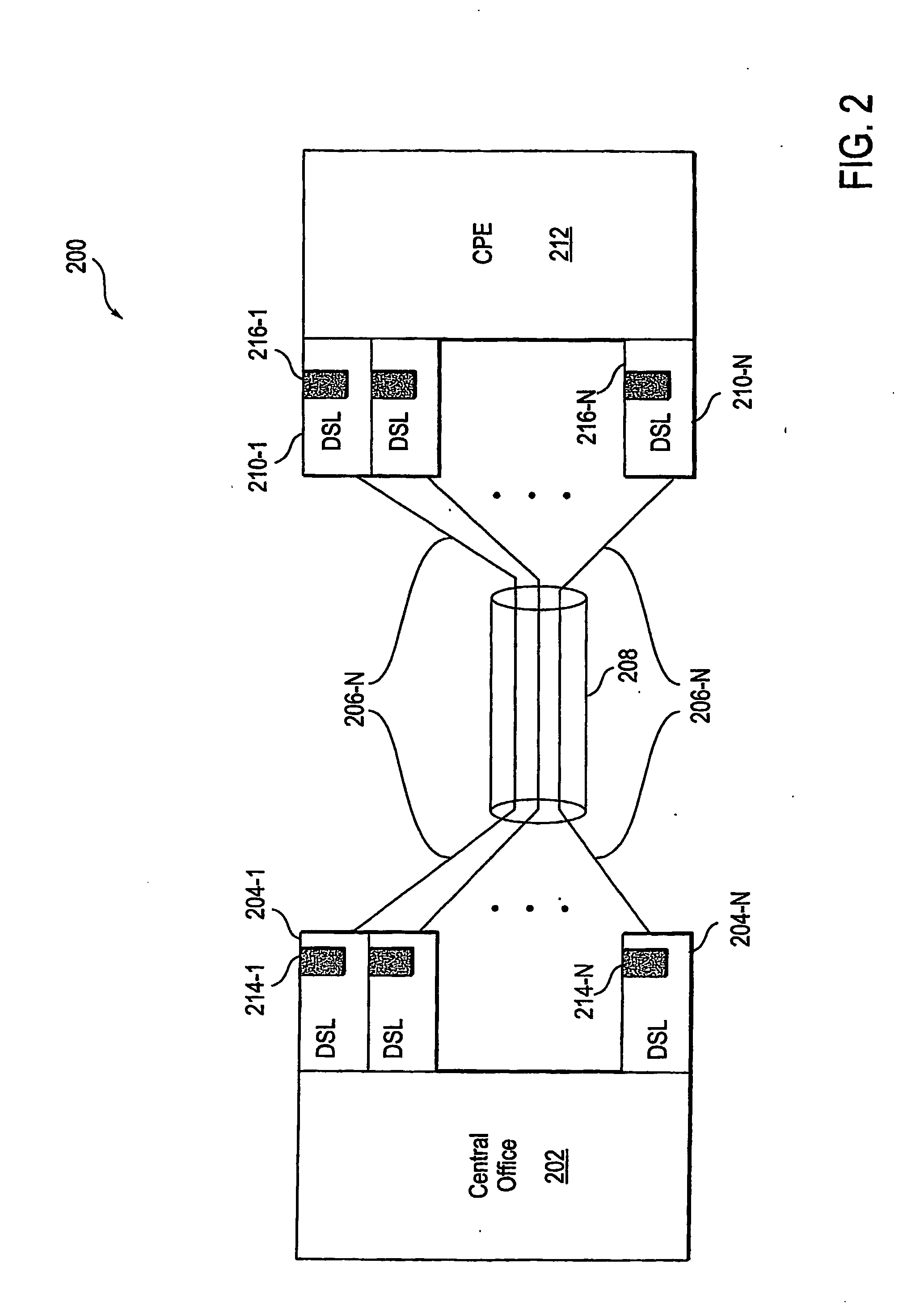 Method and system for split-pair reception in twisted-pair communication systems