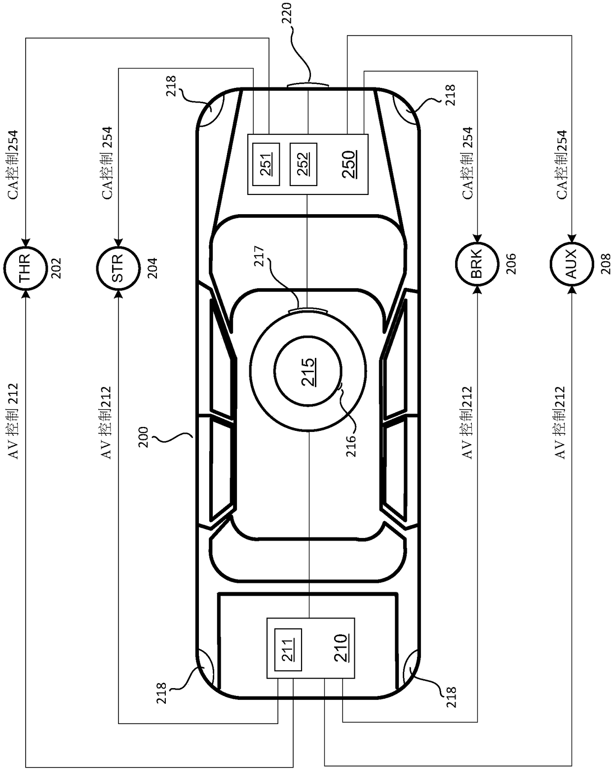 Collision-avoidance system for autonomous-capable vehicles