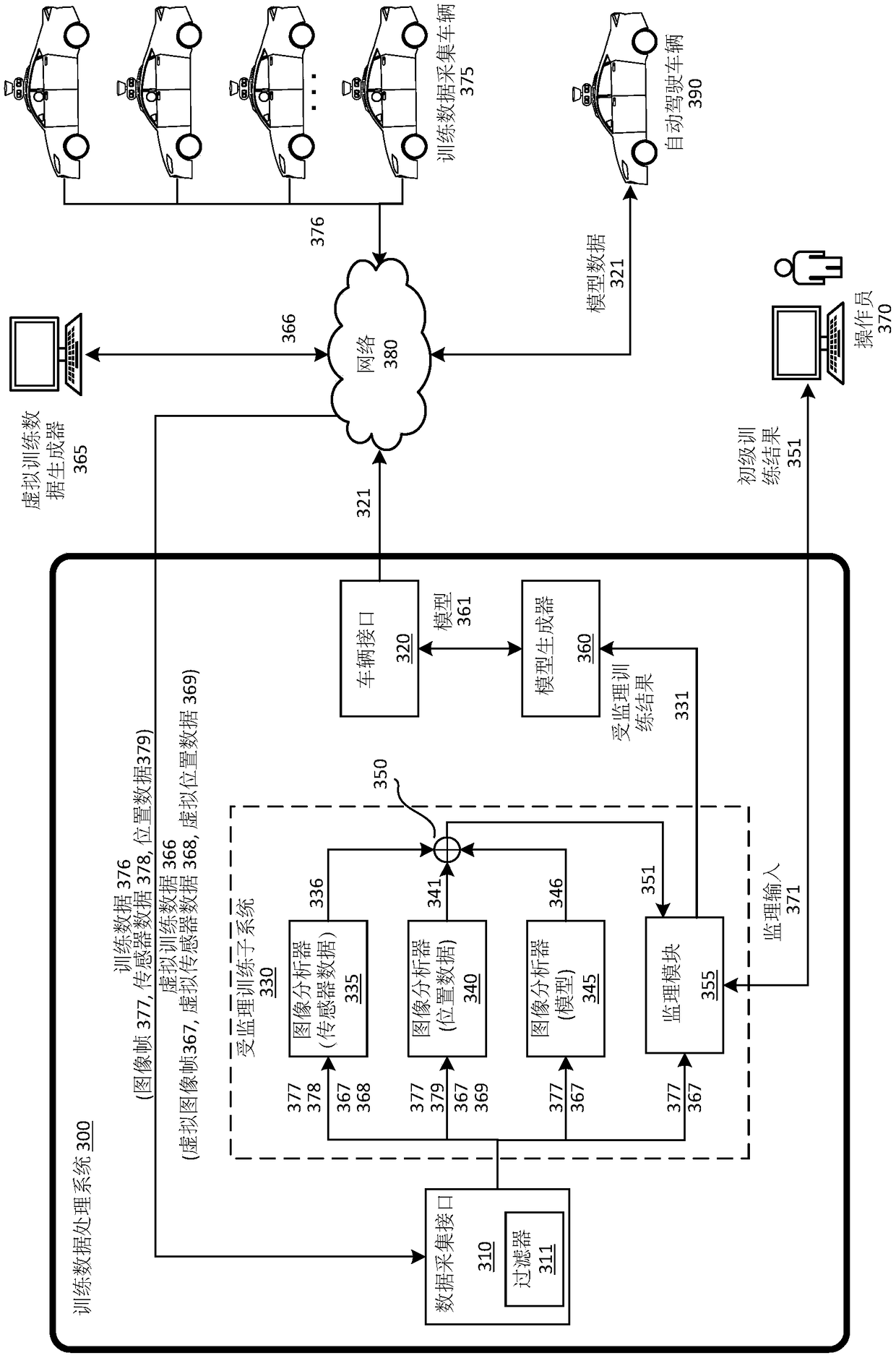 Collision-avoidance system for autonomous-capable vehicles