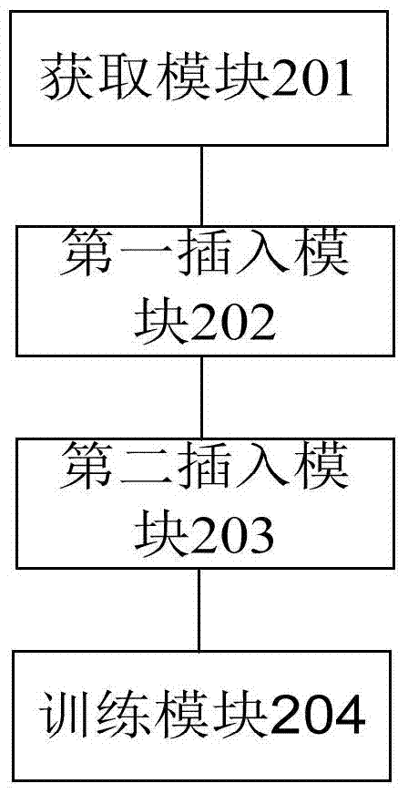 Training method and device of deep neural network based on hash coding layer