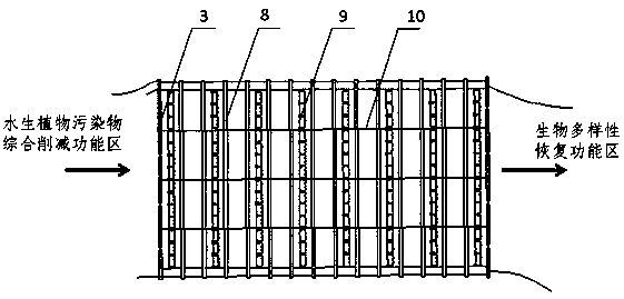 Free-water-surface cascaded ecological wetland and water purification method thereof