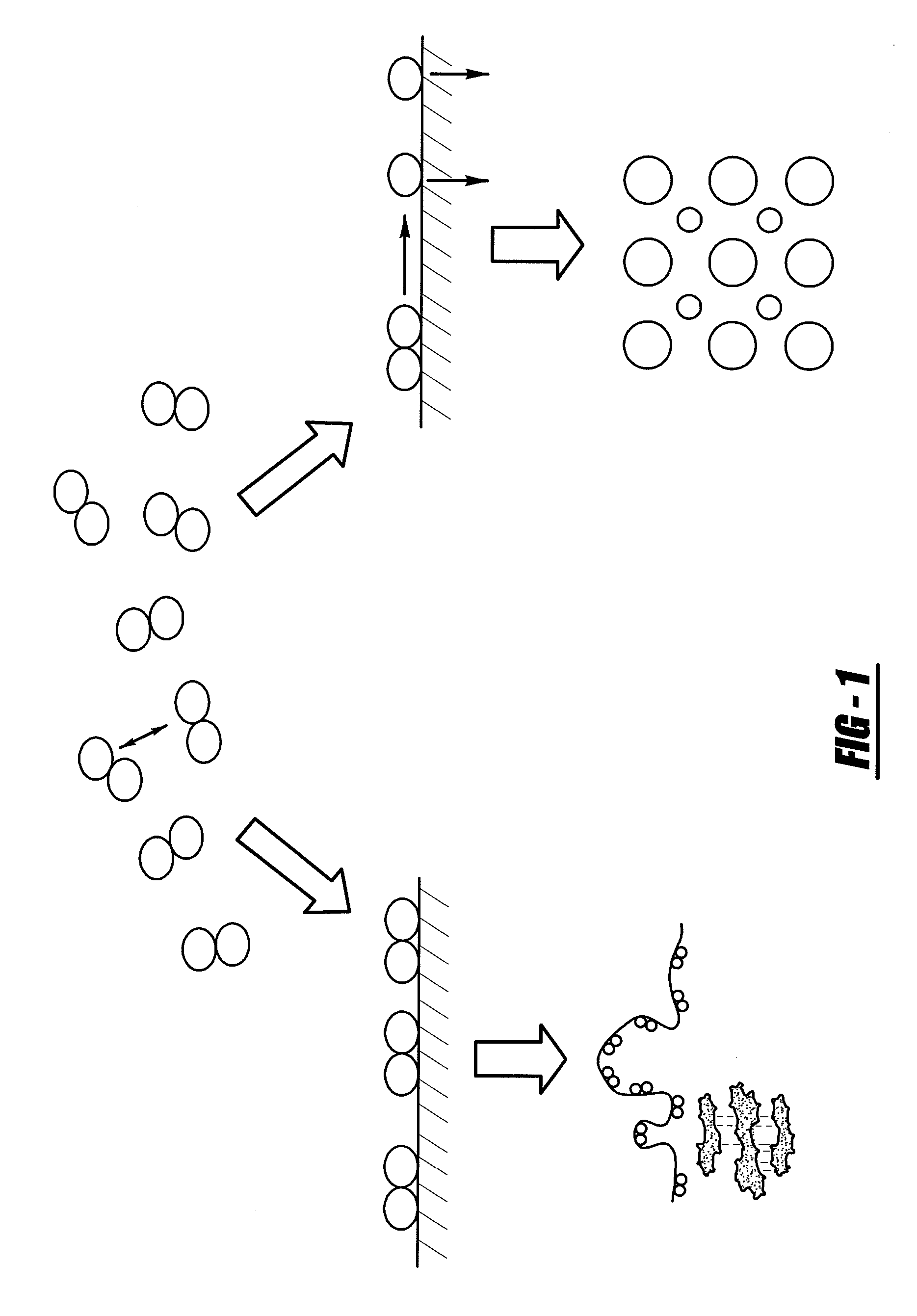 Hydrogen storage tank system based on gas adsorption on high-surface materials comprising an integrated heat exchanger