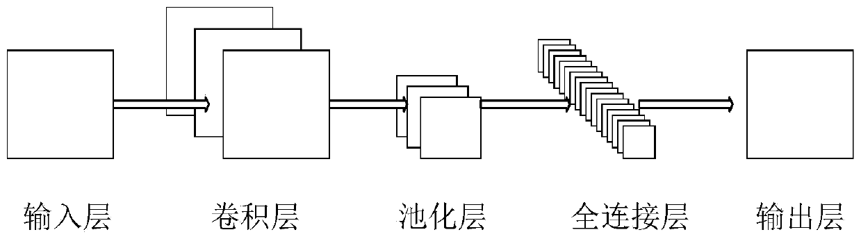 Solar film image timestamp information extraction method based on deep learning