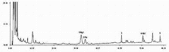 Skin aging resistance traditional Chinese medicine cosmetic and preparation method thereof