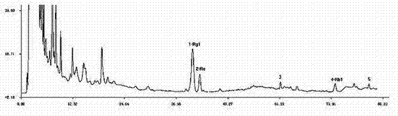 Skin aging resistance traditional Chinese medicine cosmetic and preparation method thereof