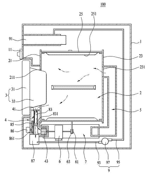 Clothes processing device