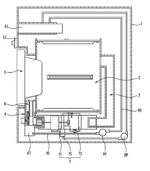 Clothes processing device