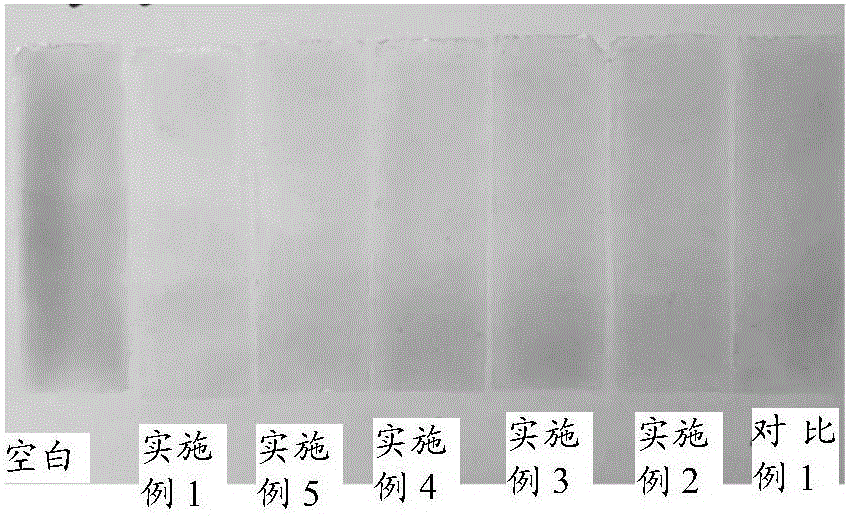 Acetylacetone metal component, precreation method for acetylacetone metal component, plastic and application of heat stabilizer