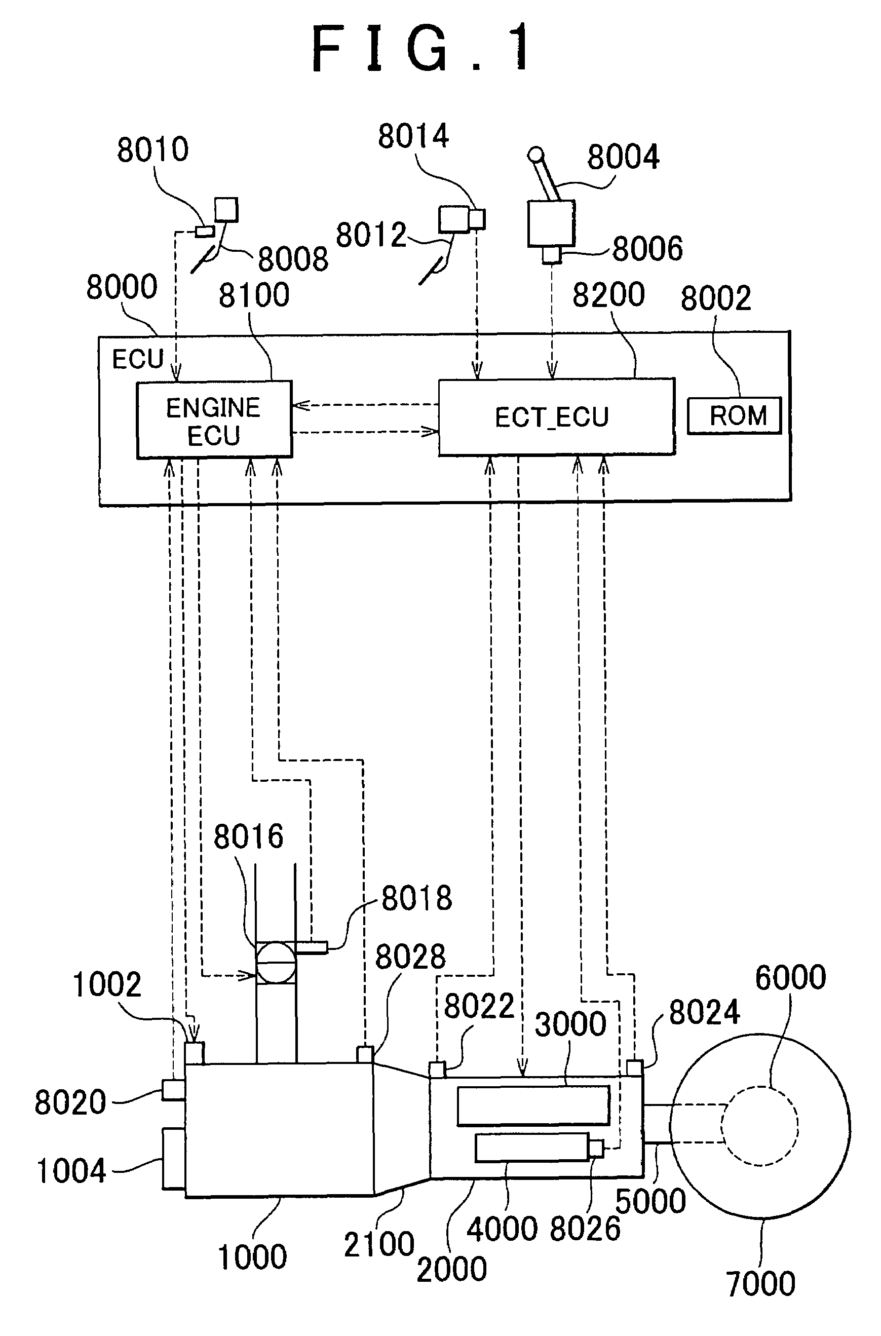 Control device and control method for vehicle