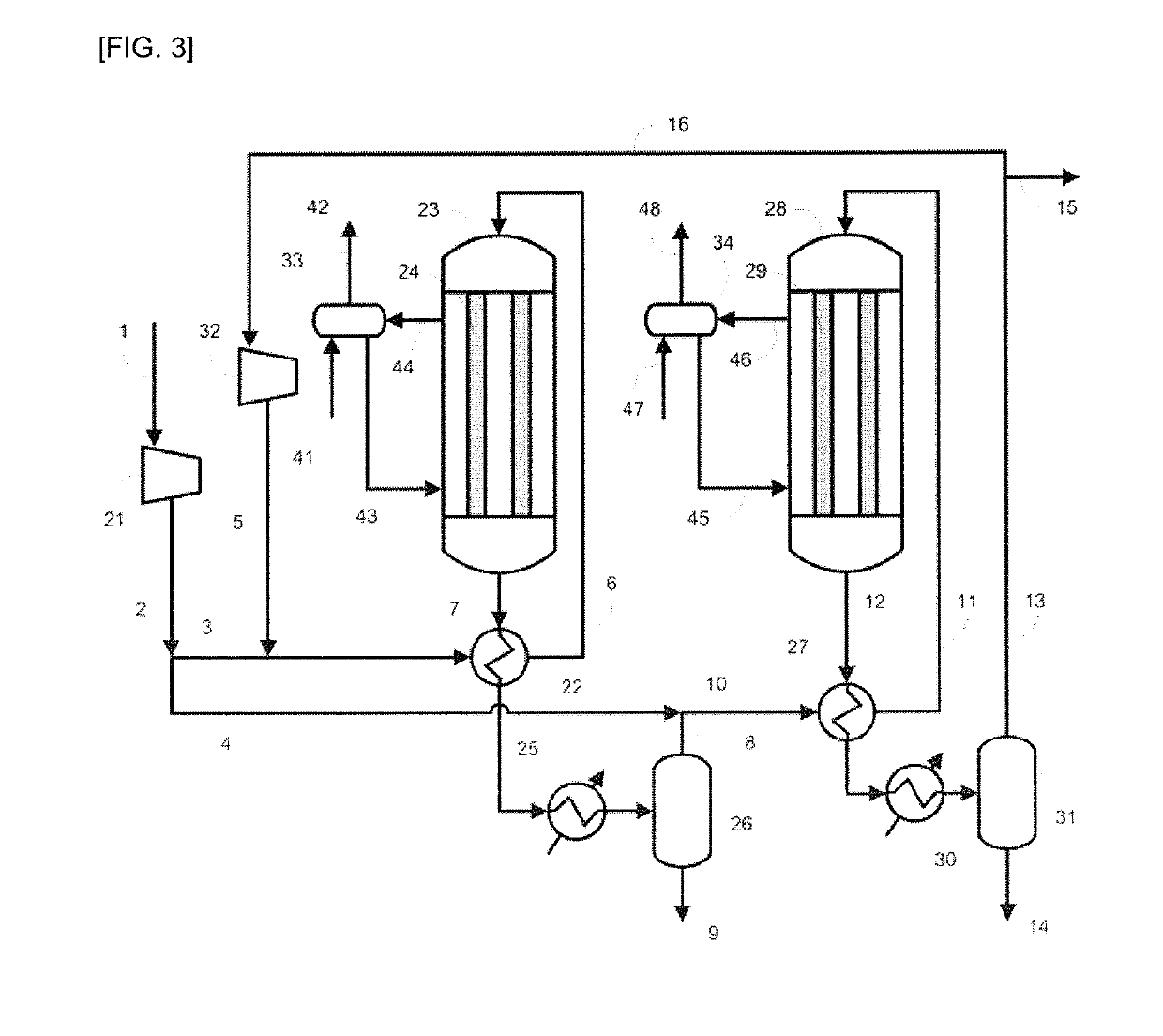 Method for producing methanol and apparatus for producing methanol