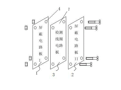 Integrated shielded coil sensor for magnetic induction imaging system