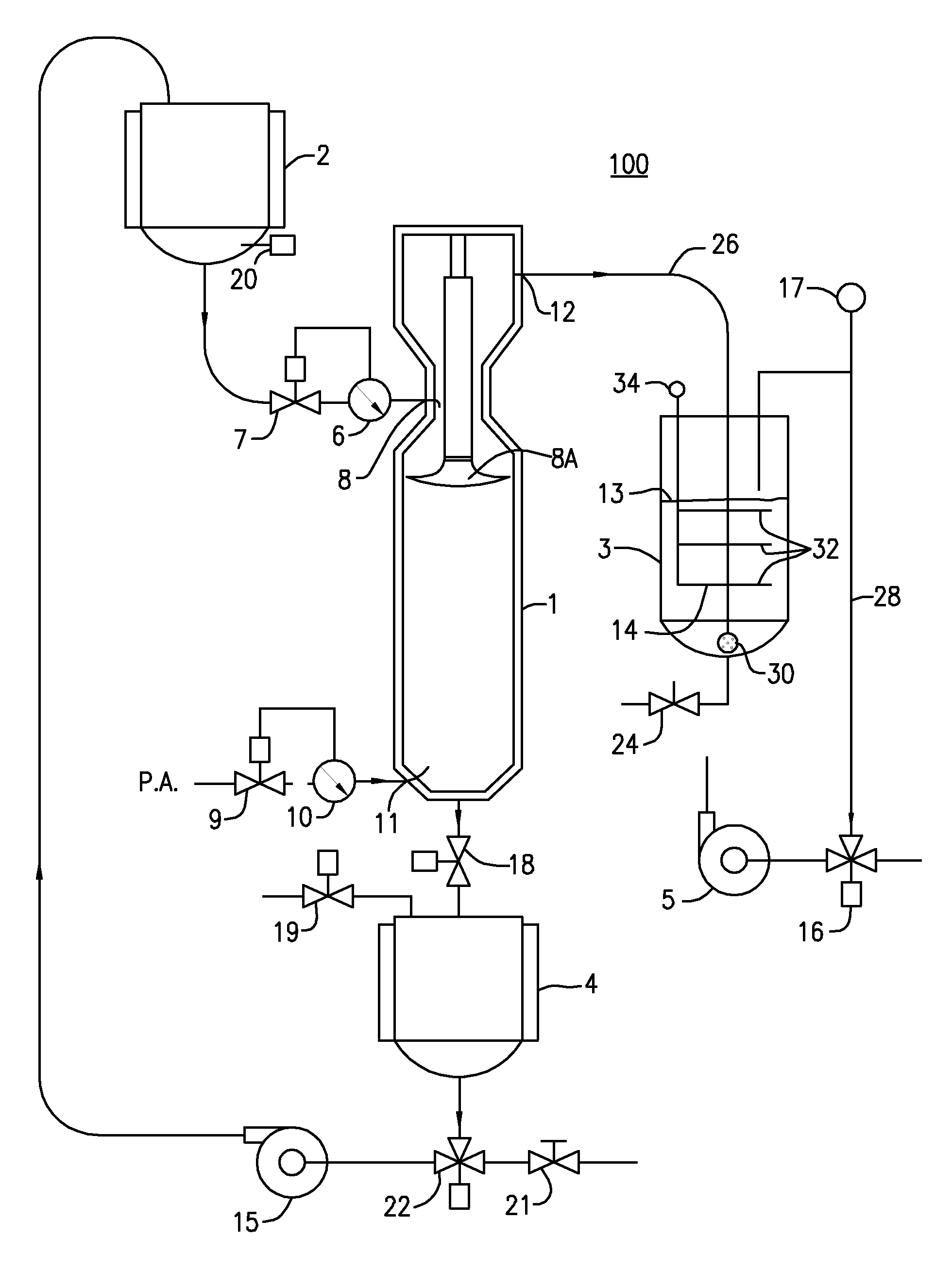 System and method for preparing at least one flavorant having an aroma and taste of a predetermined form of grilling