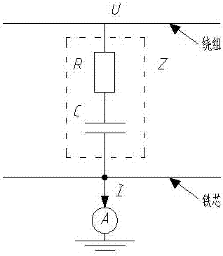 Method for monitoring grounding current of main transformer iron core