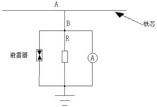 Method for monitoring grounding current of main transformer iron core