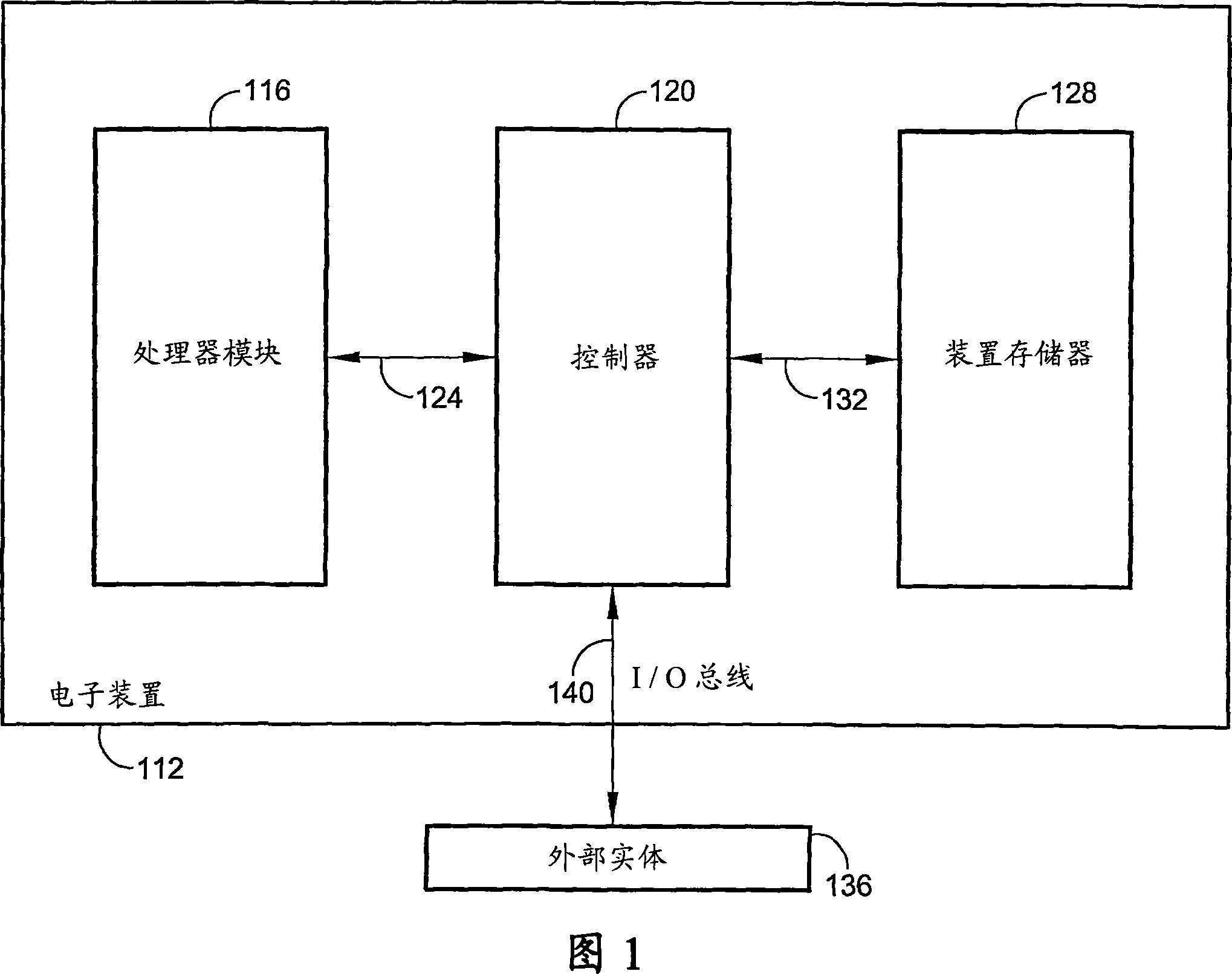 System and method for effectively implementing an immunity mode in an electronic device