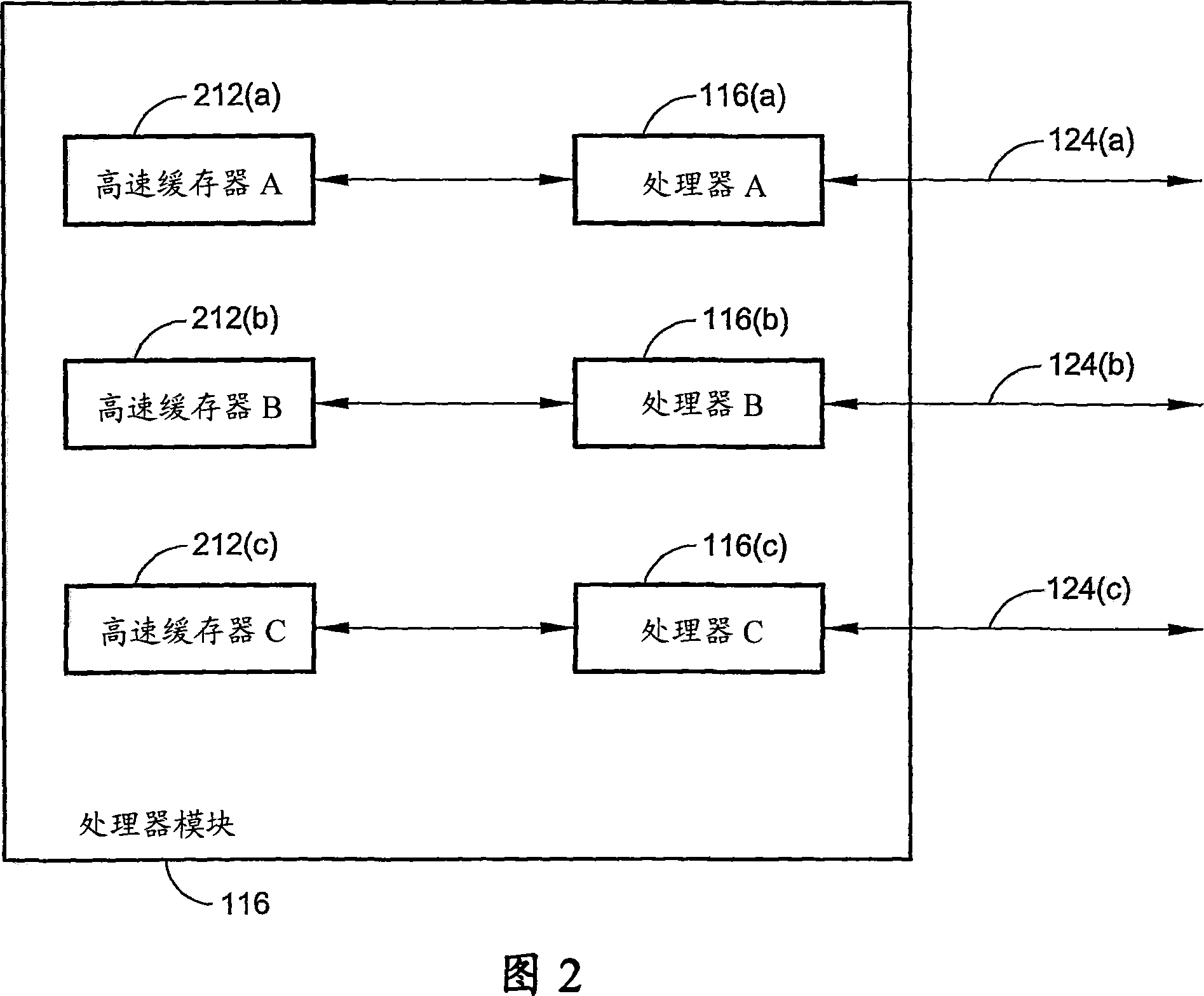 System and method for effectively implementing an immunity mode in an electronic device