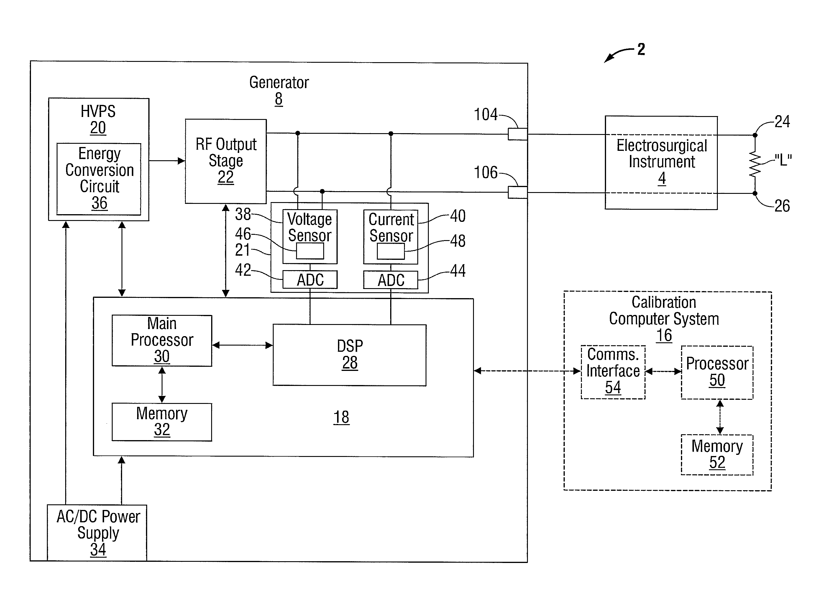 Electrosurgical generator