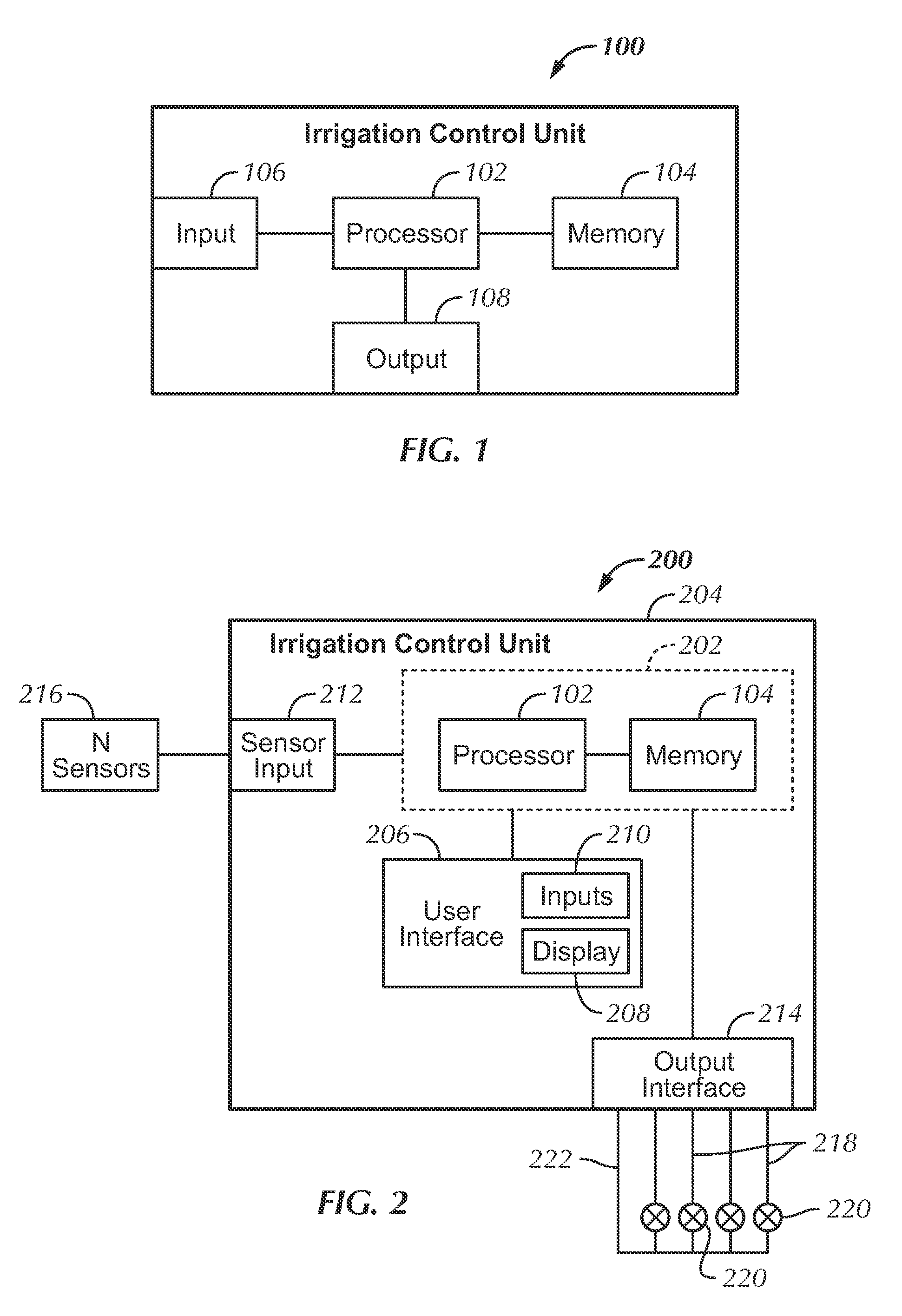 Automatically Adjusting Irrigation Controller