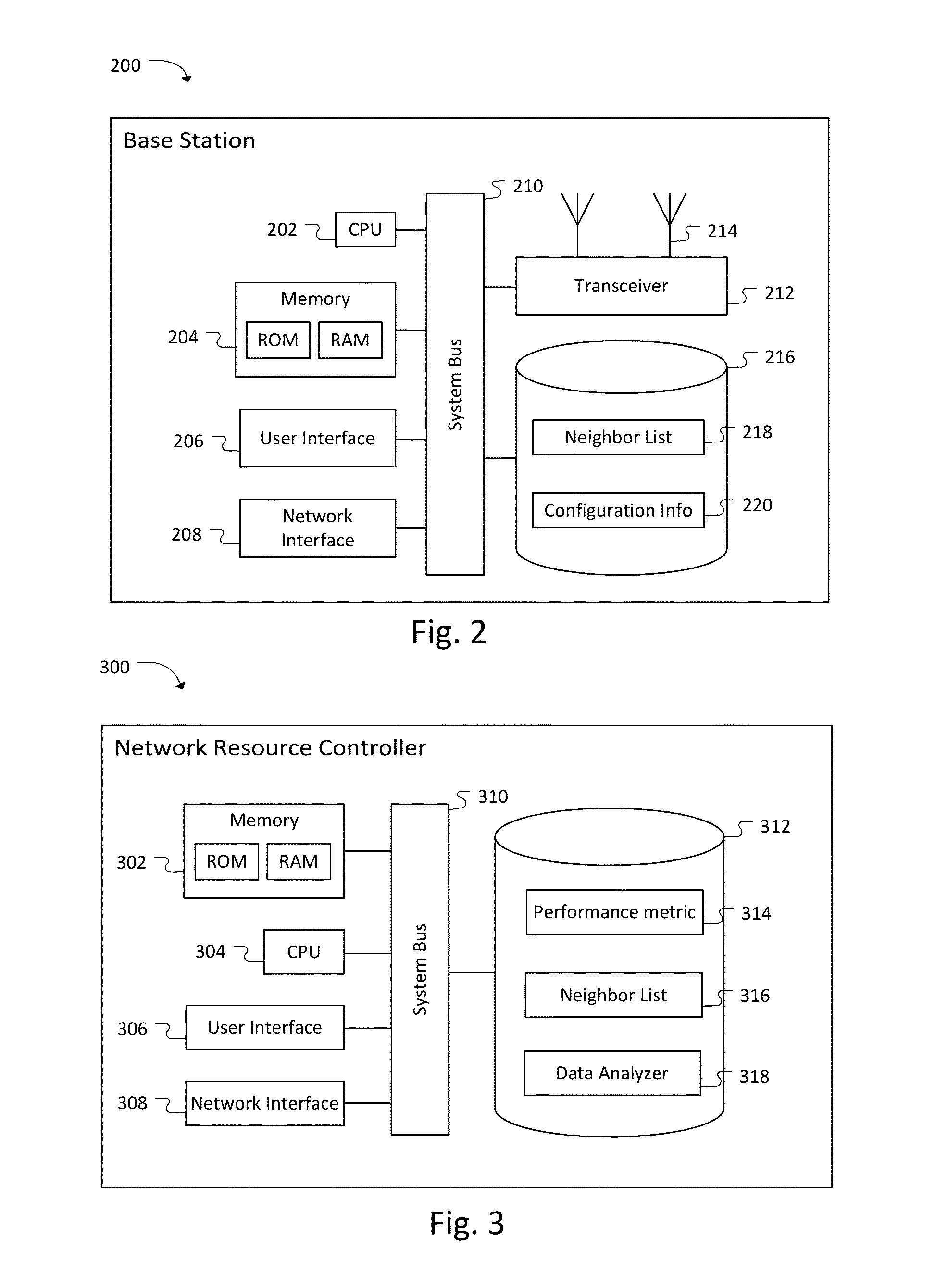 Antenna tilt optimization in a wireless communications network