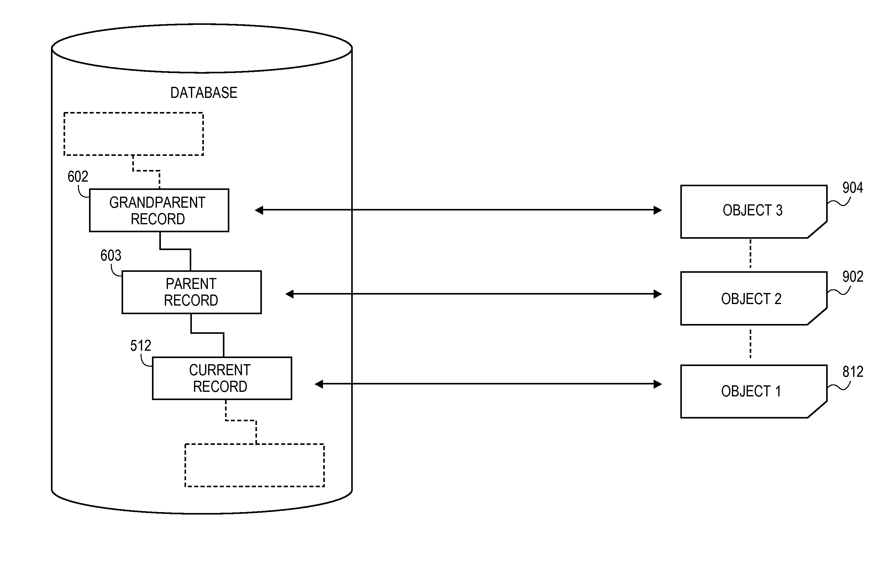 Methods and systems for recursive saving of hierarchical objects to a database