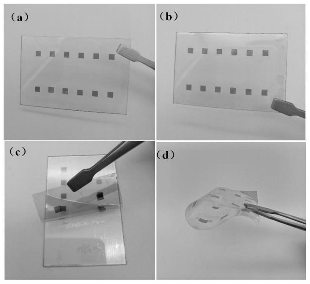 A kind of preparation method of ultra-thin carbon film