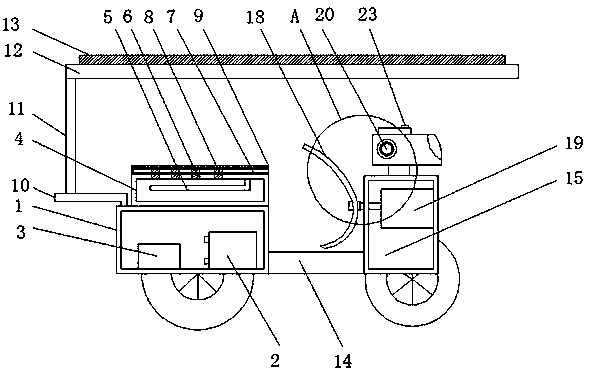 Solar battery car for household use