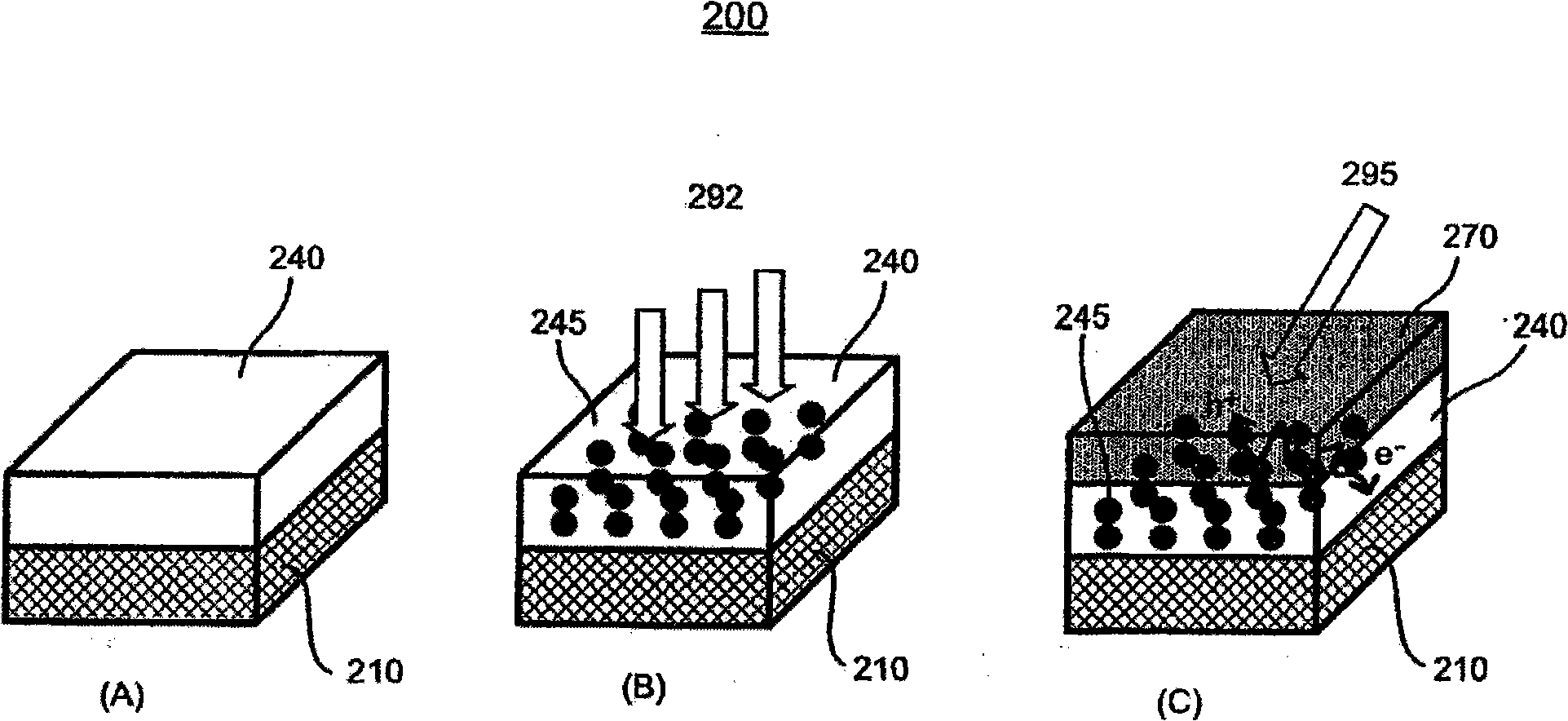 Photovoltaic cells of si-nanocrystals and applications in thin film transistor panel