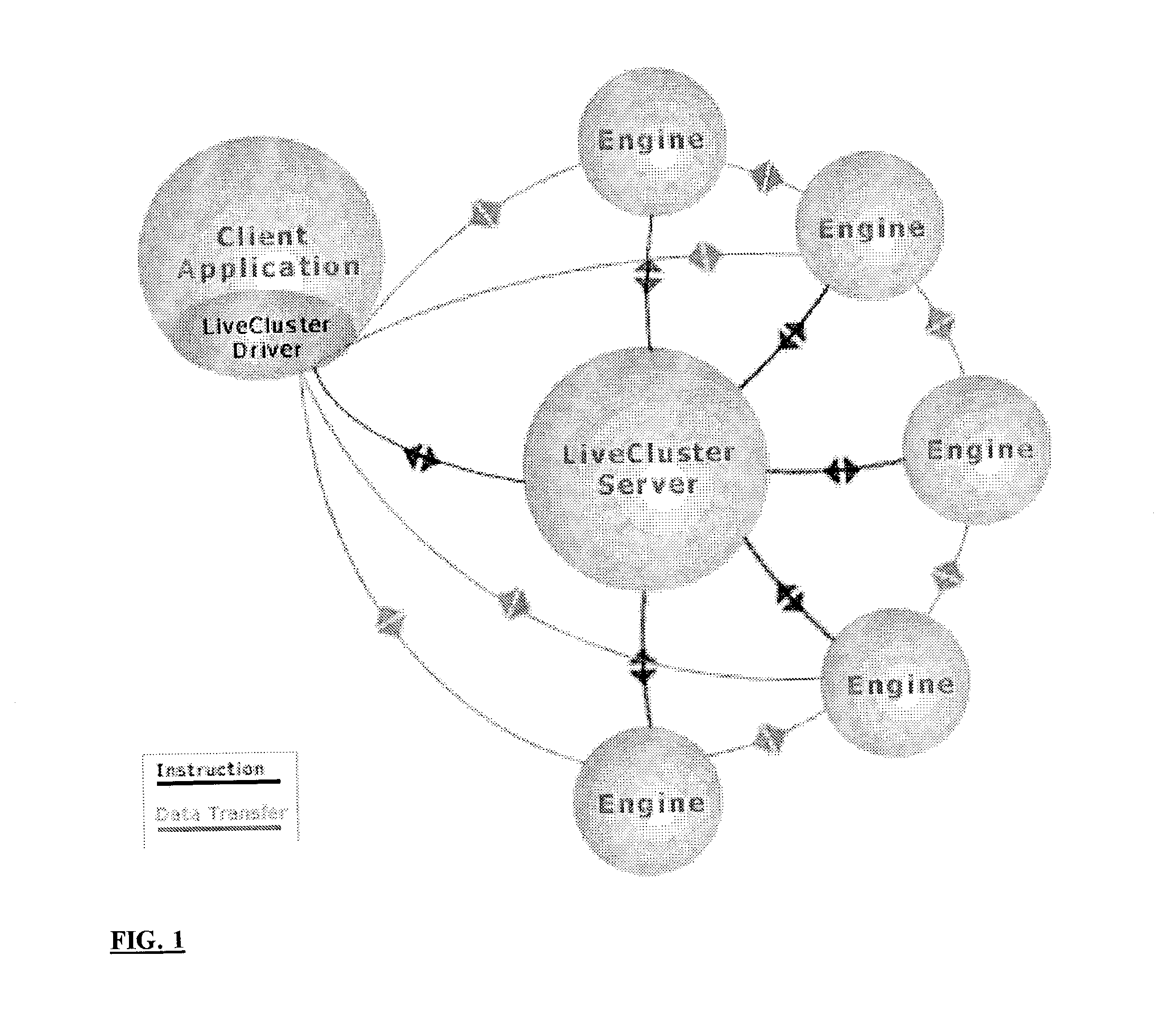 Using execution statistics to select tasks for redundant assignment in a distributed computing platform