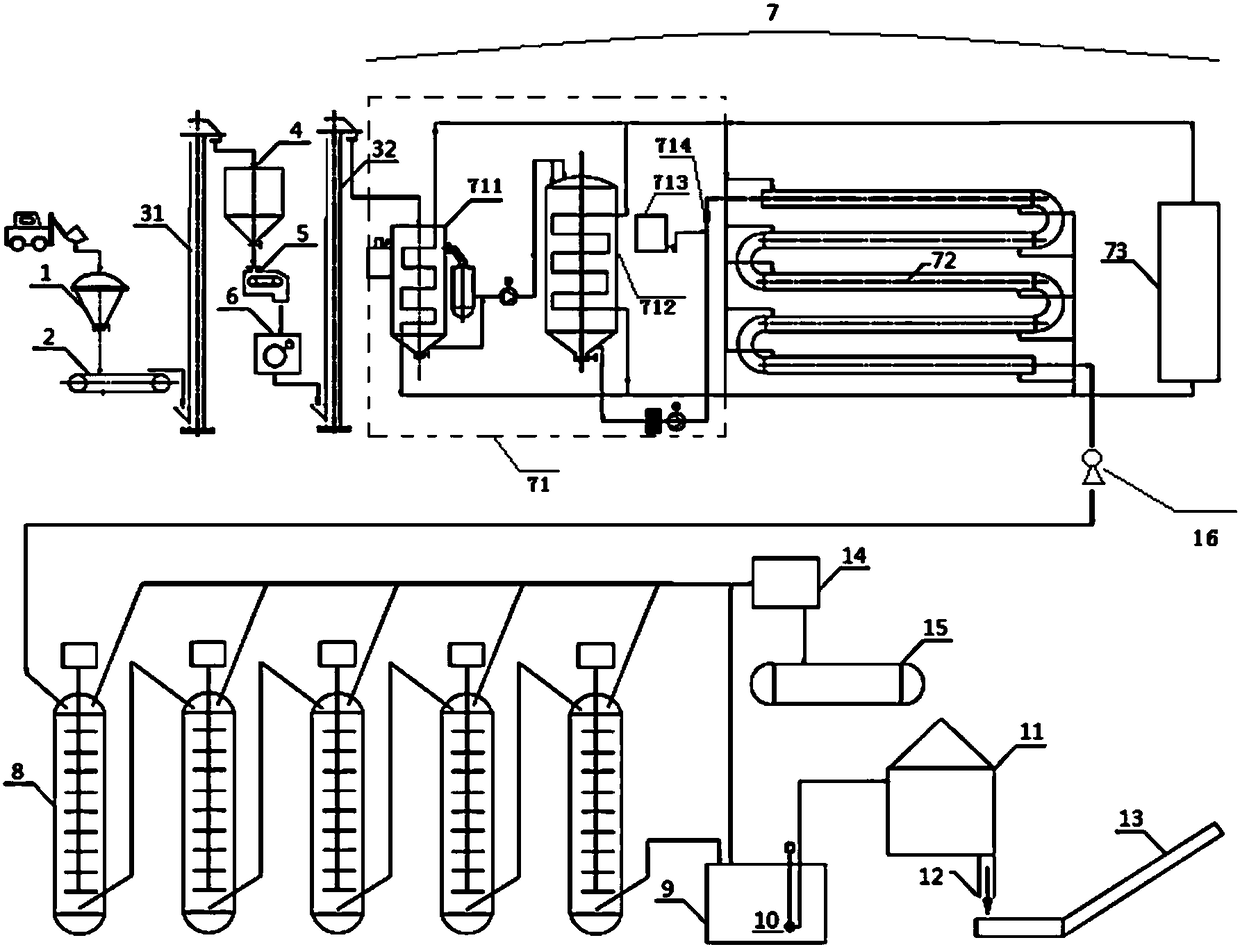 Mesophase pitch, and continuous production method and system thereof