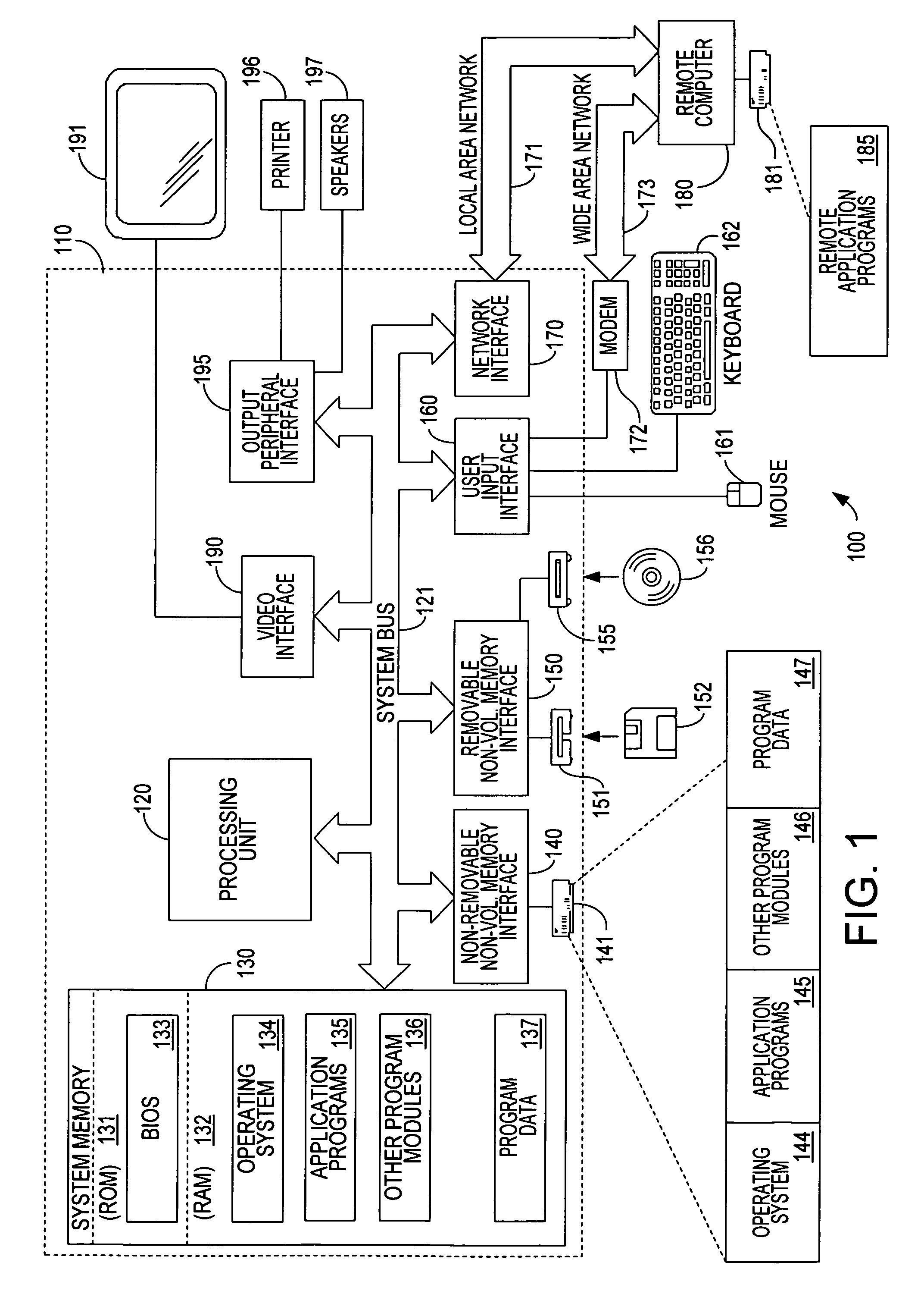 System and method for achieving zero-configuration wireless and wired computing and computing device incorporating same