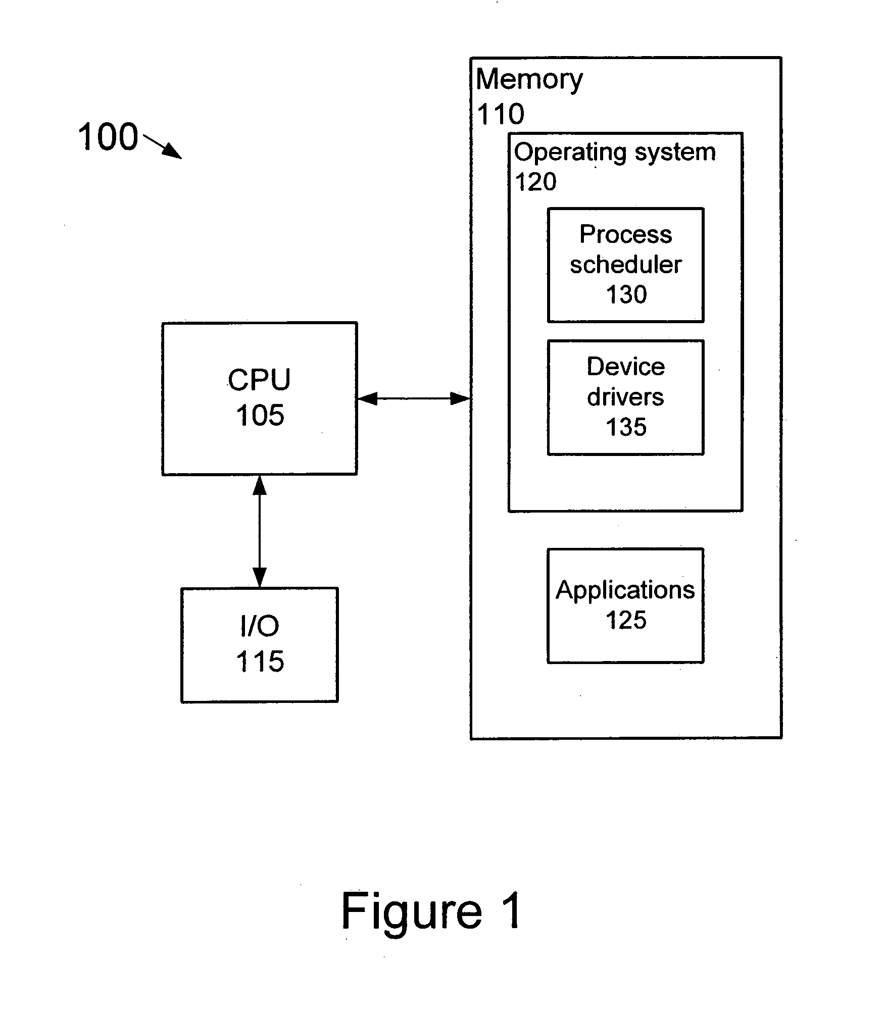 Process scheduler employing ordering function to schedule threads running in multiple adaptive partitions