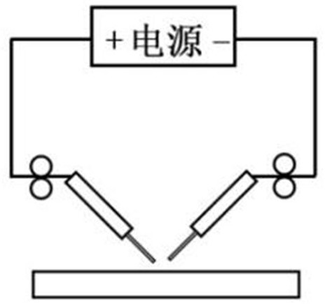 Bypass coupling three-wire indirect electric arc welding method with controllable electric arc space structure