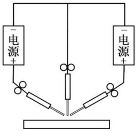 Bypass coupling three-wire indirect electric arc welding method with controllable electric arc space structure