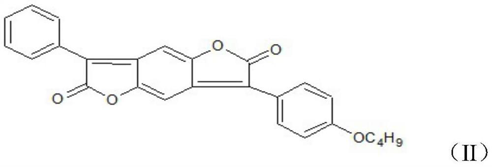 A kind of red disperse dye composition for printing